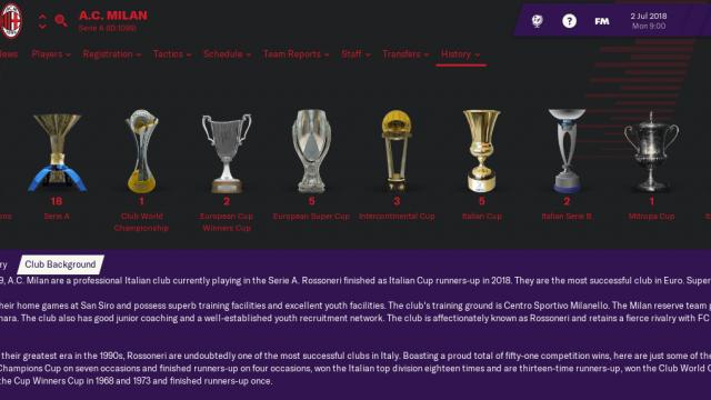 Football Manager 2021 Trophies Megapack