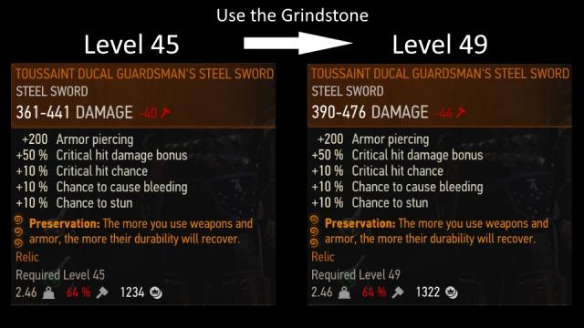Grindstone and Workbench Level Up Items for The Witcher 3