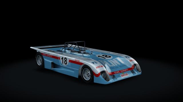 Lola T280 for Assetto Corsa