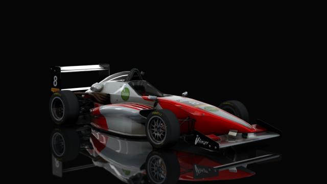 Formula Argentina 2.0 for Assetto Corsa