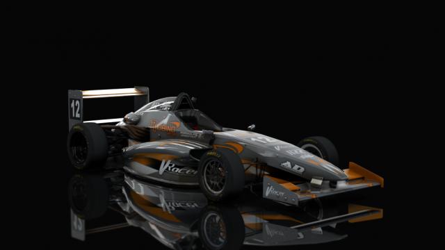 Formula Argentina 2.0 for Assetto Corsa