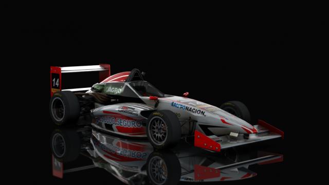 Formula Argentina 2.0 for Assetto Corsa