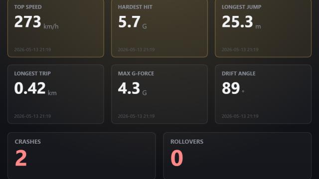 Vehicle Records для BeamNG Drive
