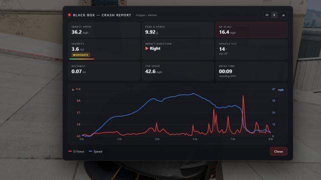 Black Box для BeamNG Drive