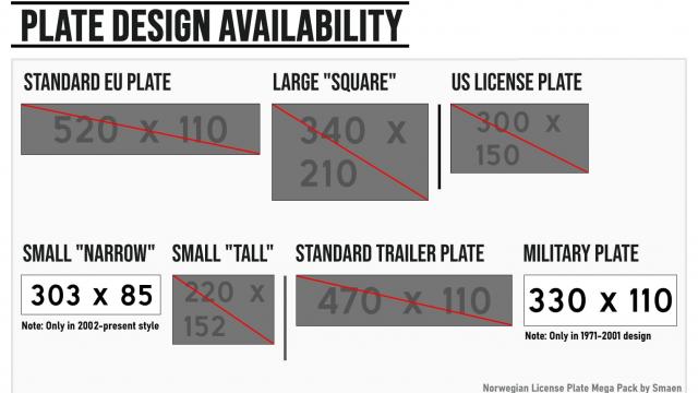 Norwegian License Plate Mega Pack for BeamNG Drive