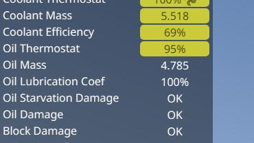 Engine Thermal Info for BeamNG Drive