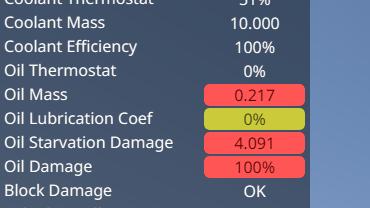 Engine Thermal Info for BeamNG Drive