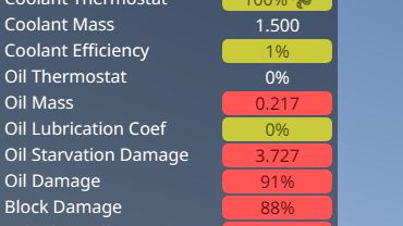 Engine Thermal Info for BeamNG Drive