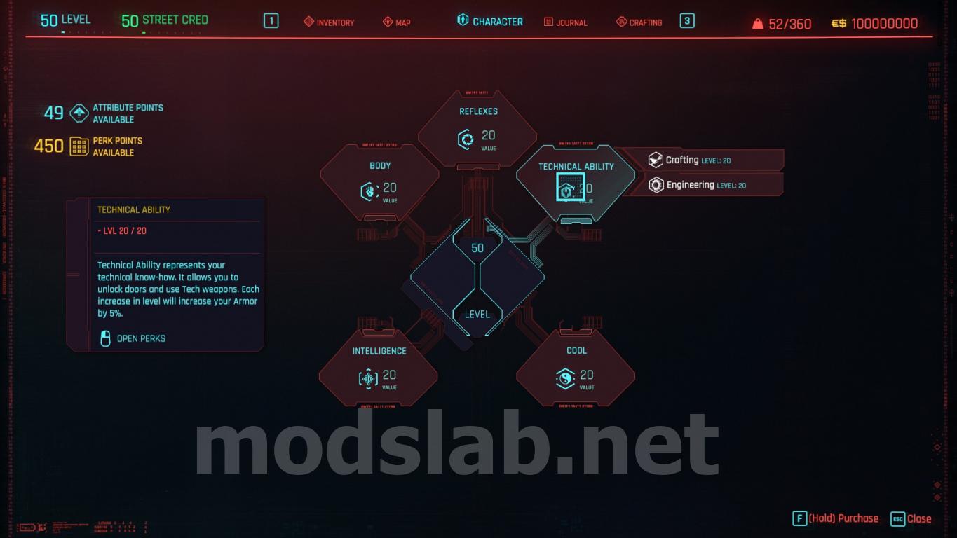 Cyberpunk 2077 чит мод cheat mode str8up menu