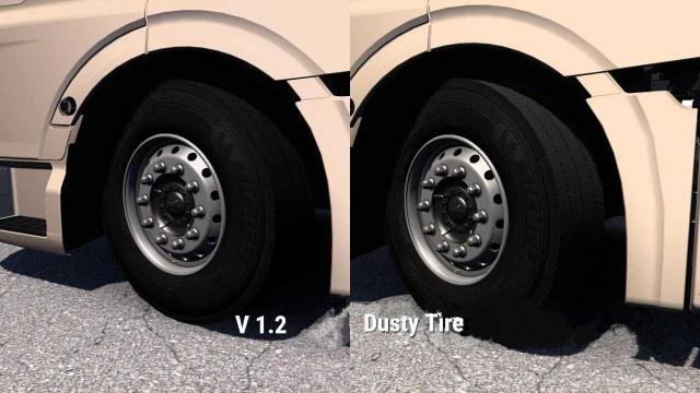 Realistic SCS Tires