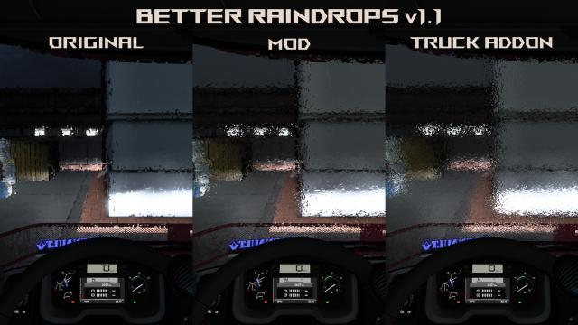Better Raindrops