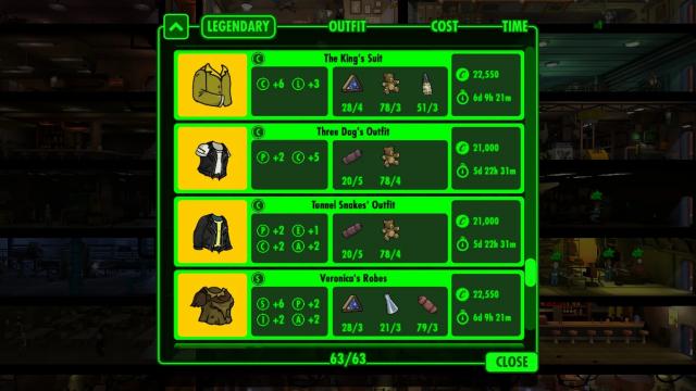 New Vegas Costume Pack for Fallout Shelter