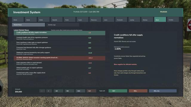 Market Empire для Farming Simulator 25