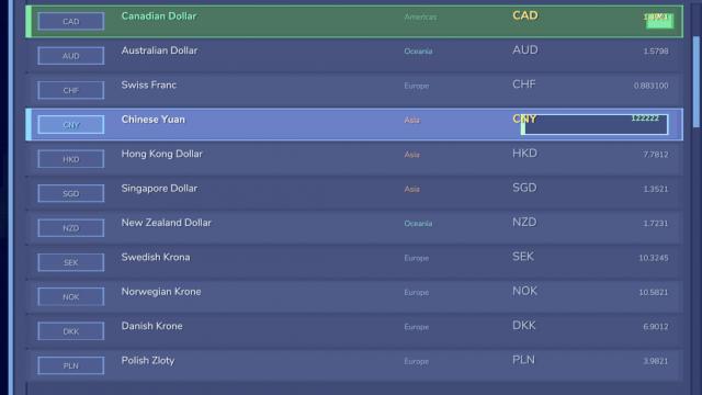 Currency Selector for Farming Simulator 25