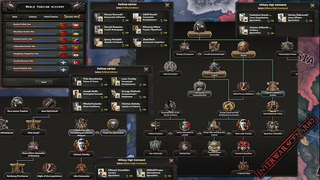 The Great War для Hearts Of Iron 4