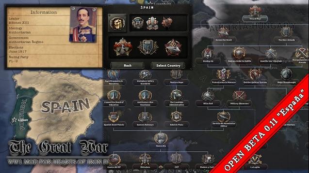 The Great War для Hearts Of Iron 4