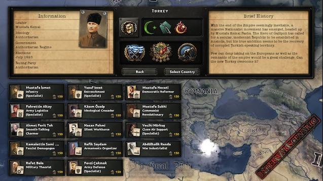 The Great War для Hearts Of Iron 4