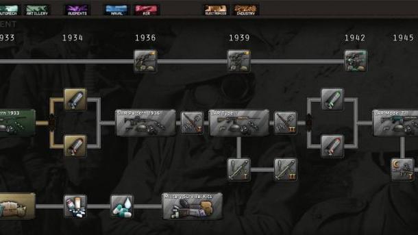 Pax Britannica: An Imperial Timeline