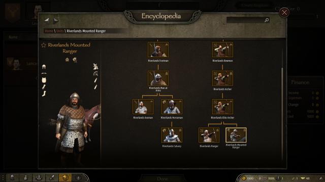 Realm of Thrones for Mount And Blade: Bannerlord