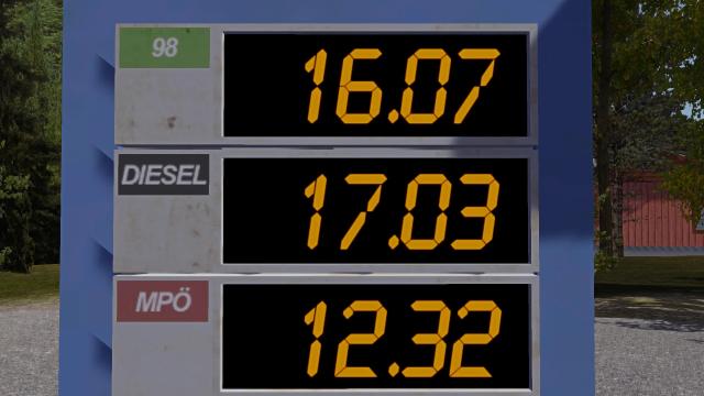 2022 Fuel Prices