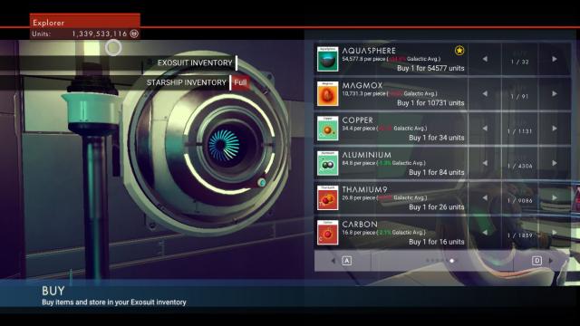 All items for trade for No Man's Sky