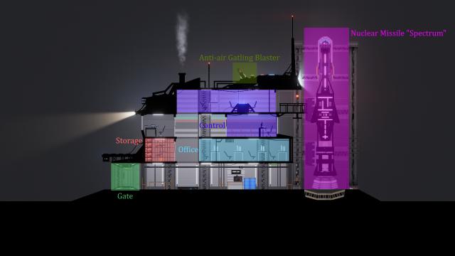 Nuclear Missile Site для People Playground