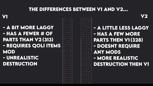 Destruction Tower V2 (96m) для People Playground