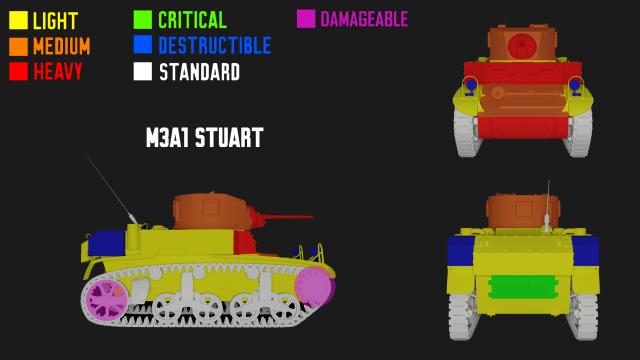 [WW2 Collection] M3 Stuart для Ravenfield