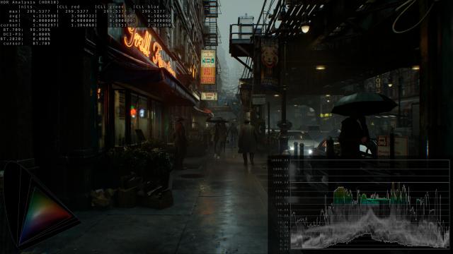 RenoDX - HDR Fix for Resident Evil Requiem