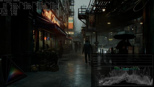 RenoDX - HDR Fix for Resident Evil Requiem для Resident Evil Requiem