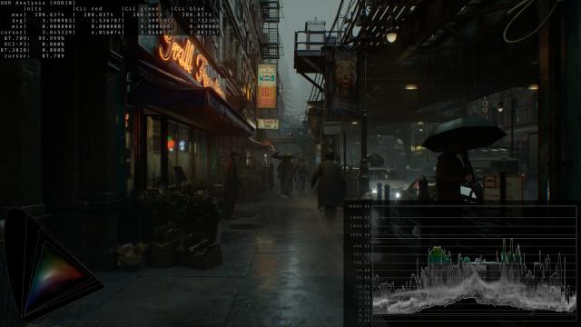 RenoDX - HDR Fix for Resident Evil Requiem для Resident Evil Requiem