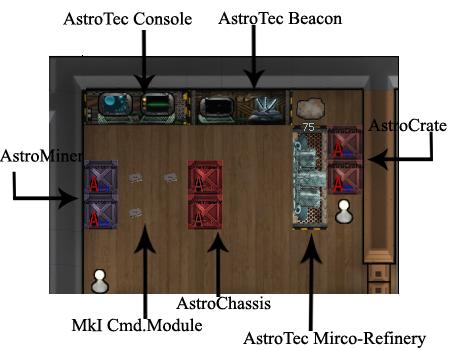 Лаборатории AstroTec / AstroTec Labs для Rimworld
