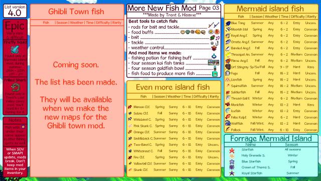 More New Fish - for Stardew Valley