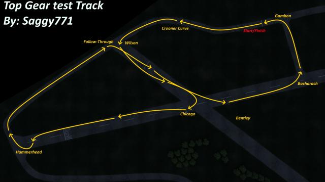 Top Gear Test Track for Teardown