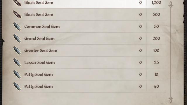 No Weight All Items for Oblivion Remastered