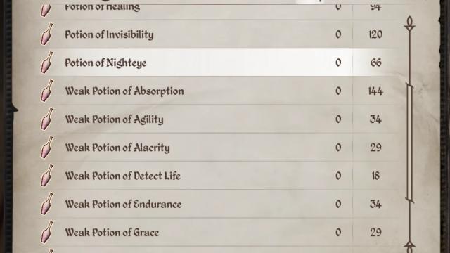 No Weight All Items for Oblivion Remastered