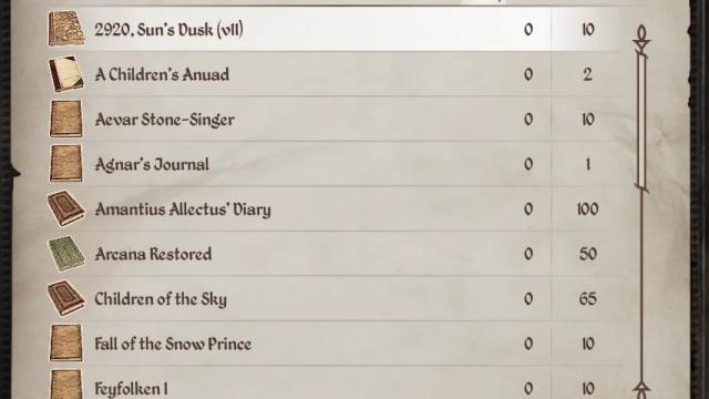 No Weight All Items for Oblivion Remastered