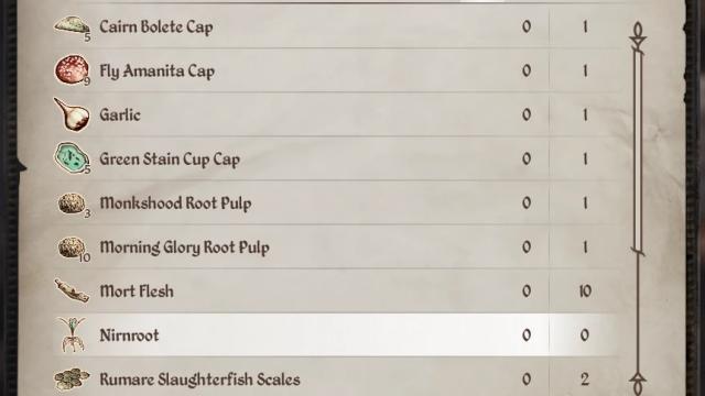 No Weight All Items for Oblivion Remastered