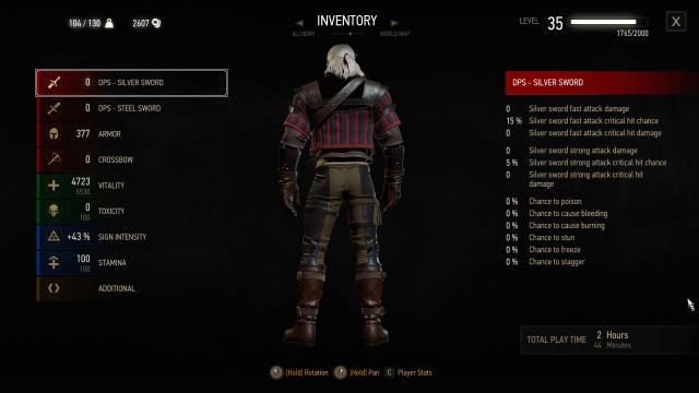 Lore Friendly Wolf Armour for The Witcher 3
