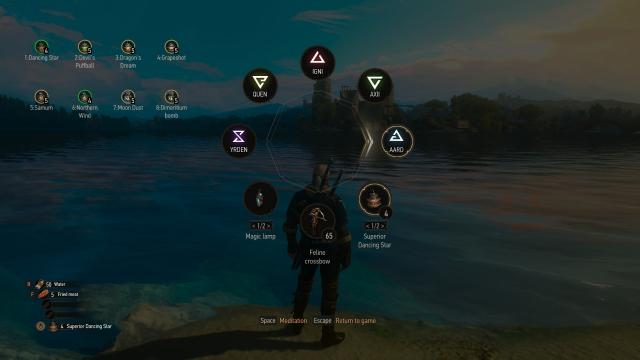 Friendly HUD for The Witcher 3