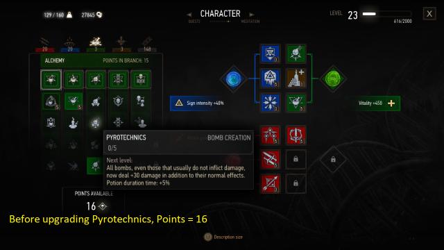 Free Abilities - for The Witcher 3