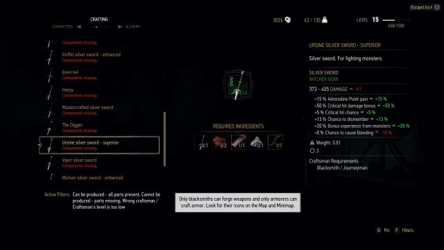 Отключение требования уровня для предметов / No Item Level Requirements для The Witcher 3