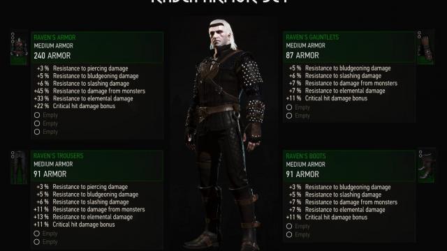 Raven Armor Set (Next-Gen) for The Witcher 3 Next Gen