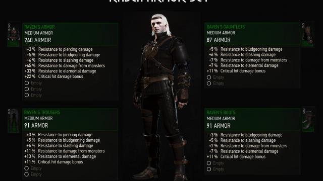 Сет Ворона / Raven Armor Set (Next-Gen) для The Witcher 3 Next Gen